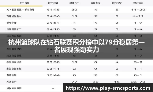EMC易倍登录入口